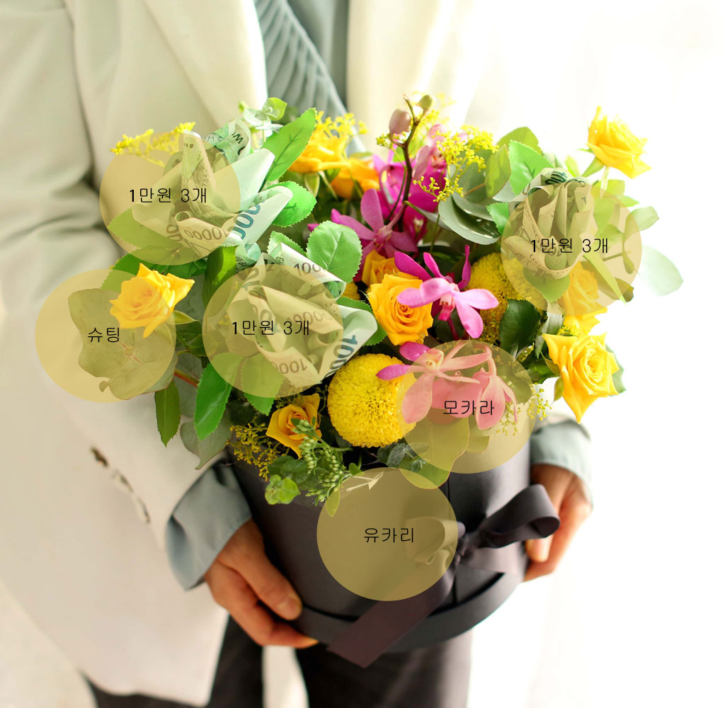노란색 퐁퐁국화와 장미, 진분홍 빛 모카라와 파릇파릇한 돈장미가 아주 잘 어우러지네요🌺🏵️🌸🌺🏵️🌸